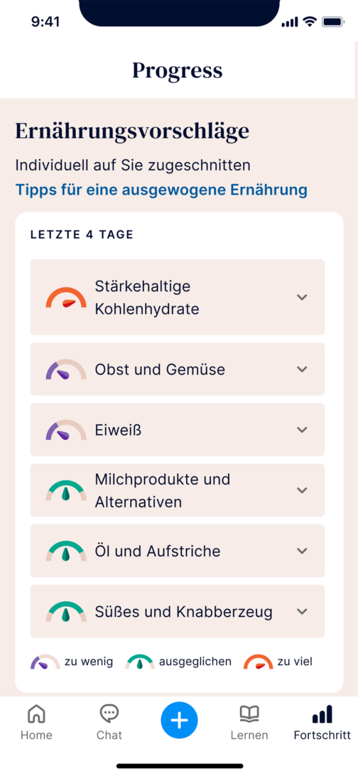 Oviva Direkt: digitale Adipositas-Therapie